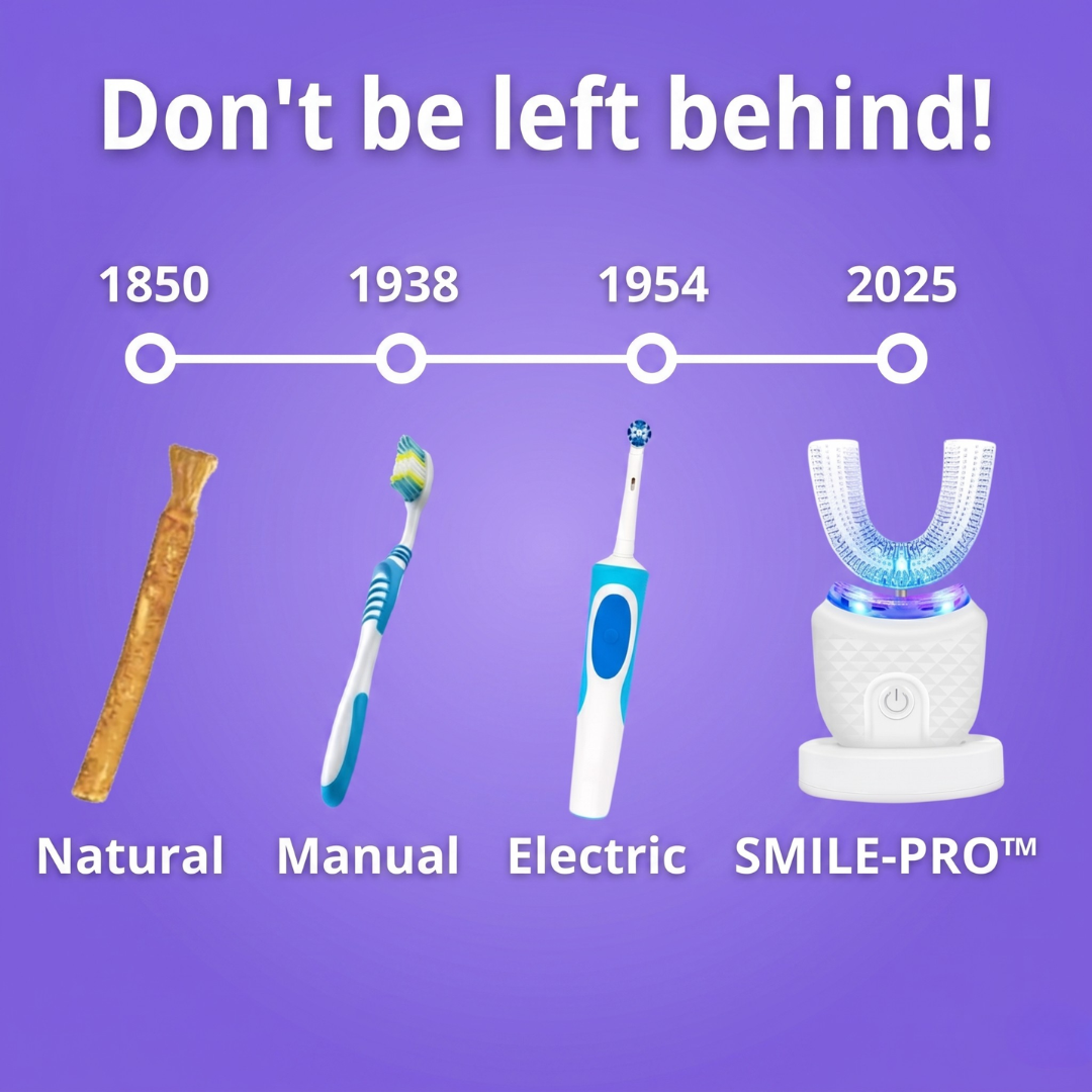 BRUSH-PRO™ - Automatic Toothbrush