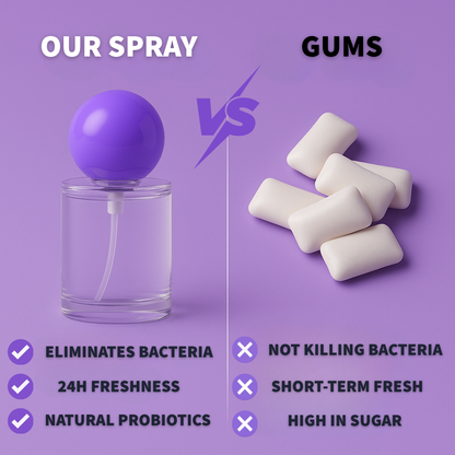 FRESH-KISS™ - The 24/7 Fresh Breath Spray